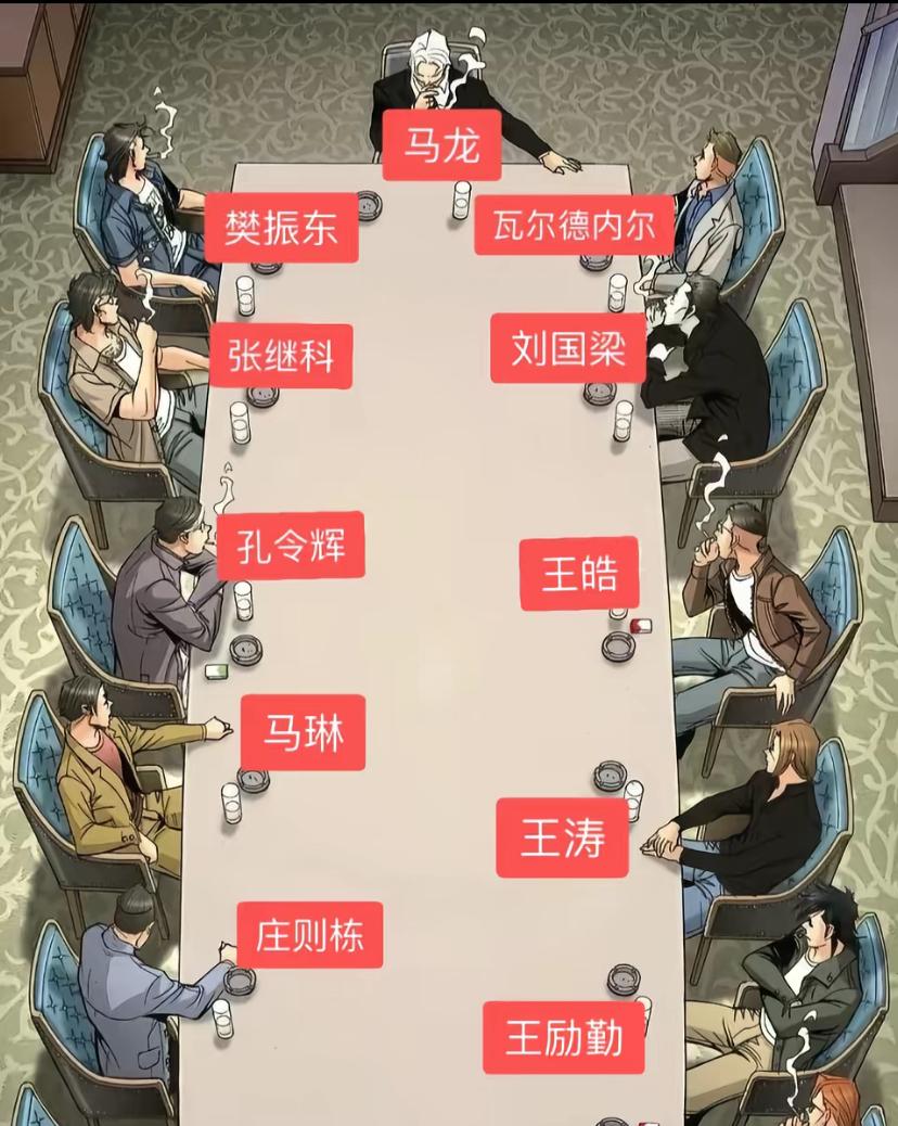 男子单打乒乓球历史地位排名，这个座位图还算客观，龙队当仁不让C位。小胖的风格、成