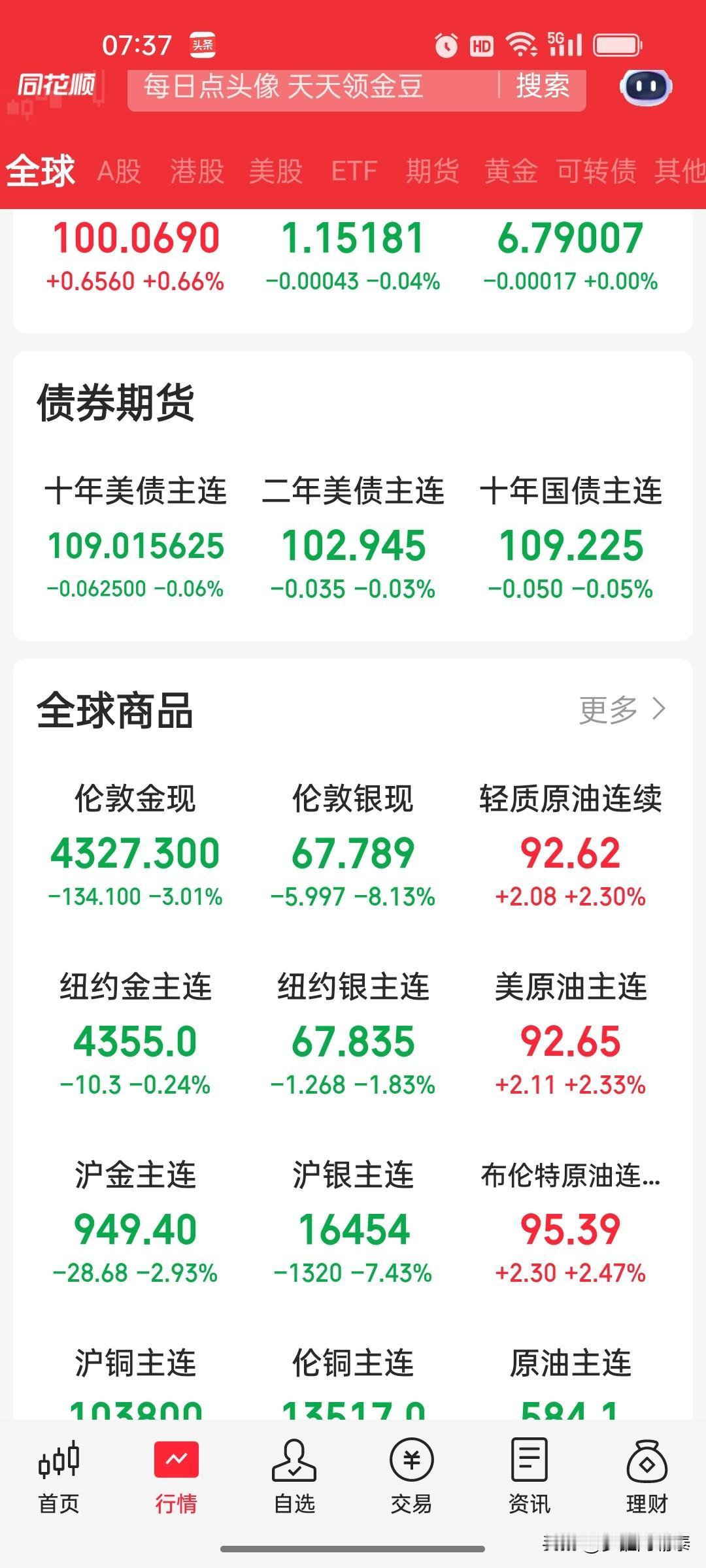 中东战火再燃！伊朗突袭以色列，原油跳涨3%，美股期指全线走弱
 
周一早间一则地