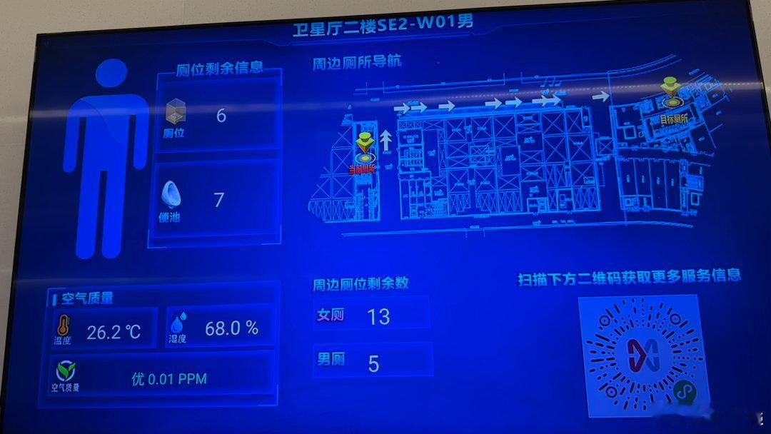 从卫生间导视可见一斑。中国的基建水准世界一流，机场、高铁站、高速服务区的配套服务