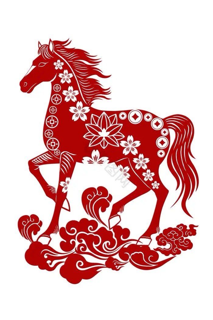 股票暴涨前的 8 个“起涨前兆”只要出现 3 个以上，大概率要启动主升浪。 一、