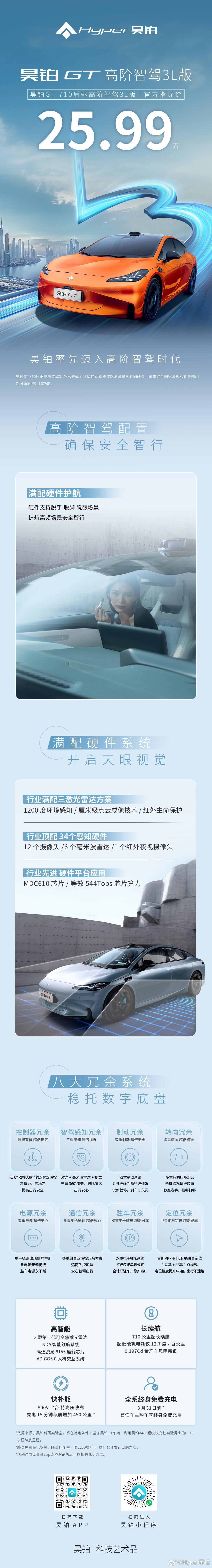 昊铂GT高阶智驾3L版上市，智驾相关的配置比较不错，售价 25.99 万。#昊铂
