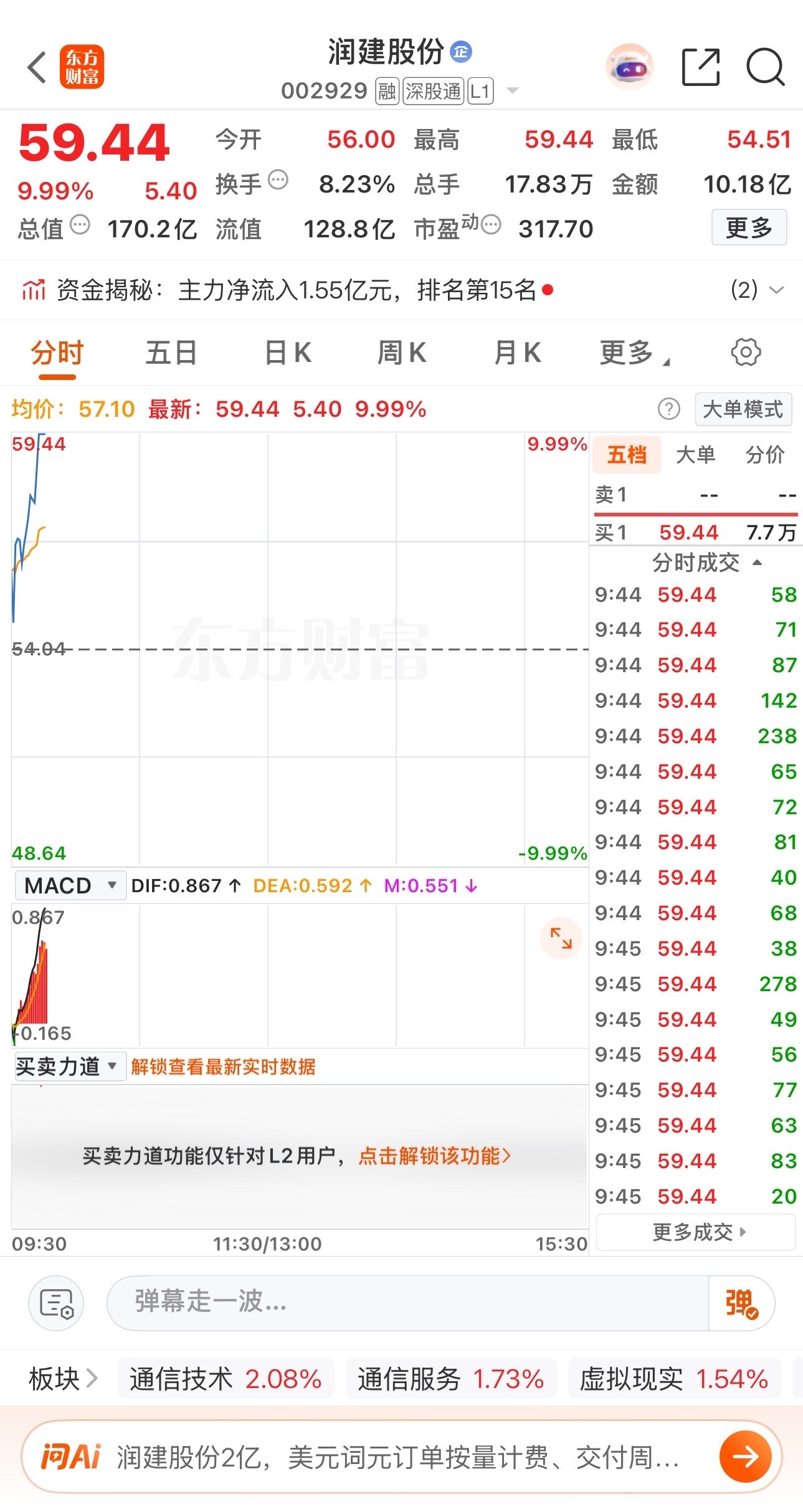 来不及解释，先送只10cm给大家助助兴！ ​​​