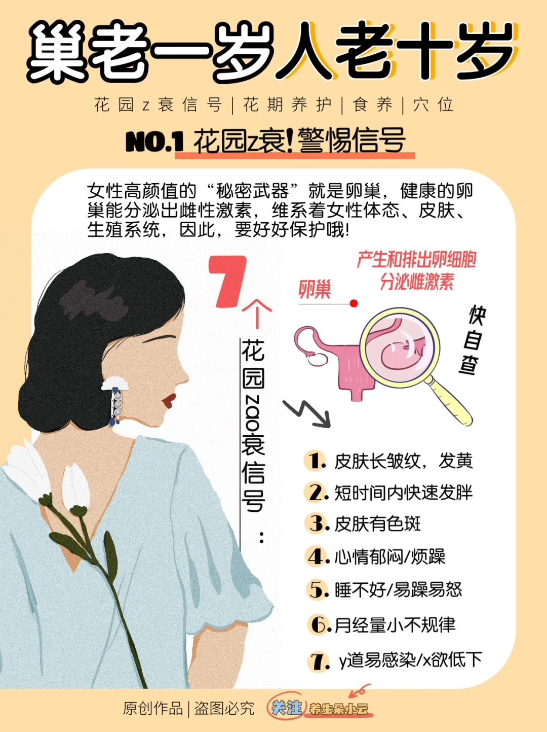 巢老一岁，人老十岁‼️焕颜指南✅