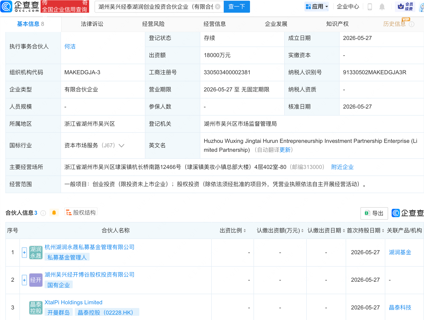 晶泰控股等在湖州成立创投合伙企业