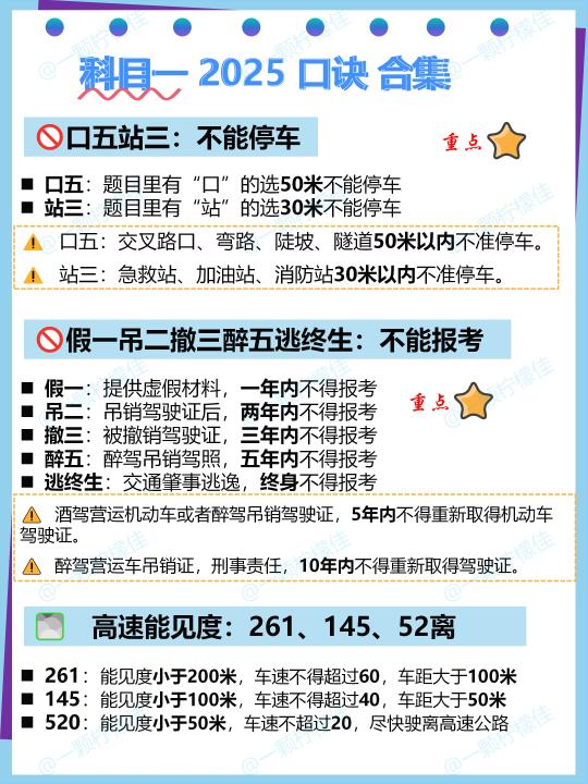 4月考科目一不急咯❗背这些就对了