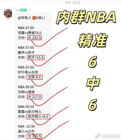 有人欢喜，有人愁！咱们内群昨晚NBA，6C全红！今晚继续发车！NBA五大联赛这里