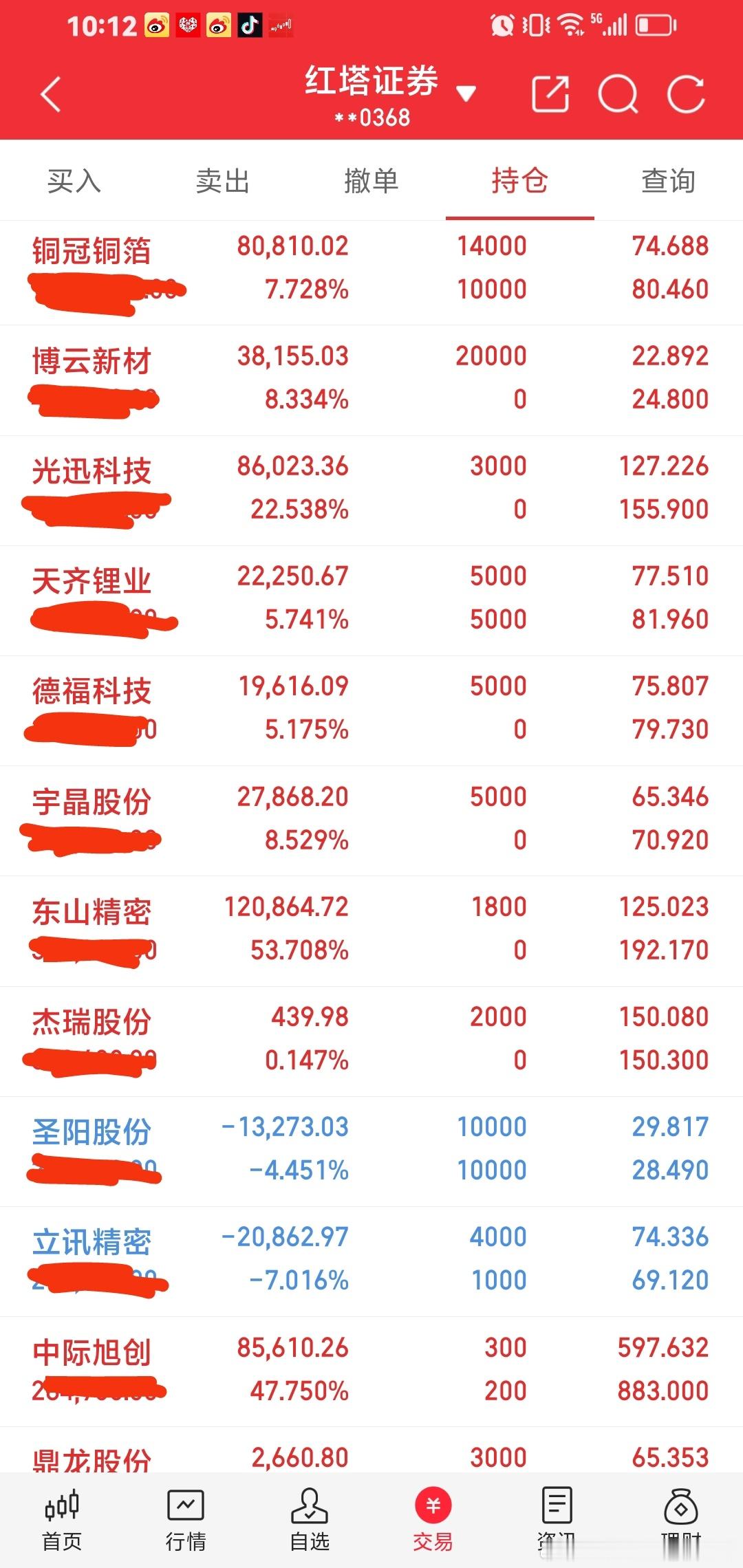 我是分仓持股，玄学力量积极乐观正能量，今天涨停很多，我们卖出为主。今天持仓都是整