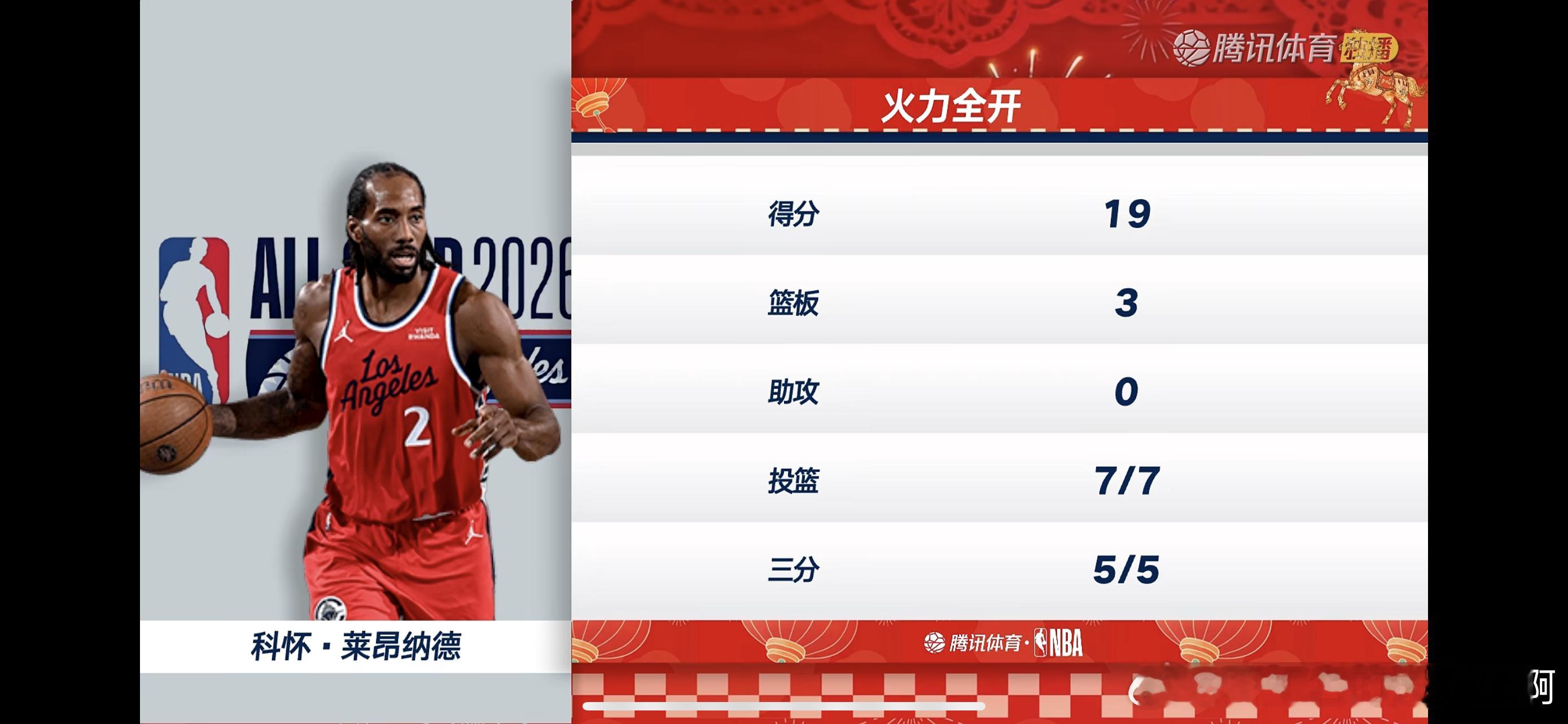 NBA  报！伦纳德全明星赛开bug