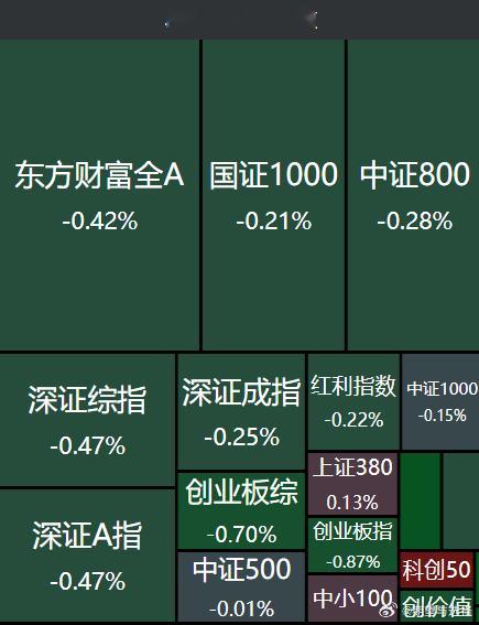 窒息