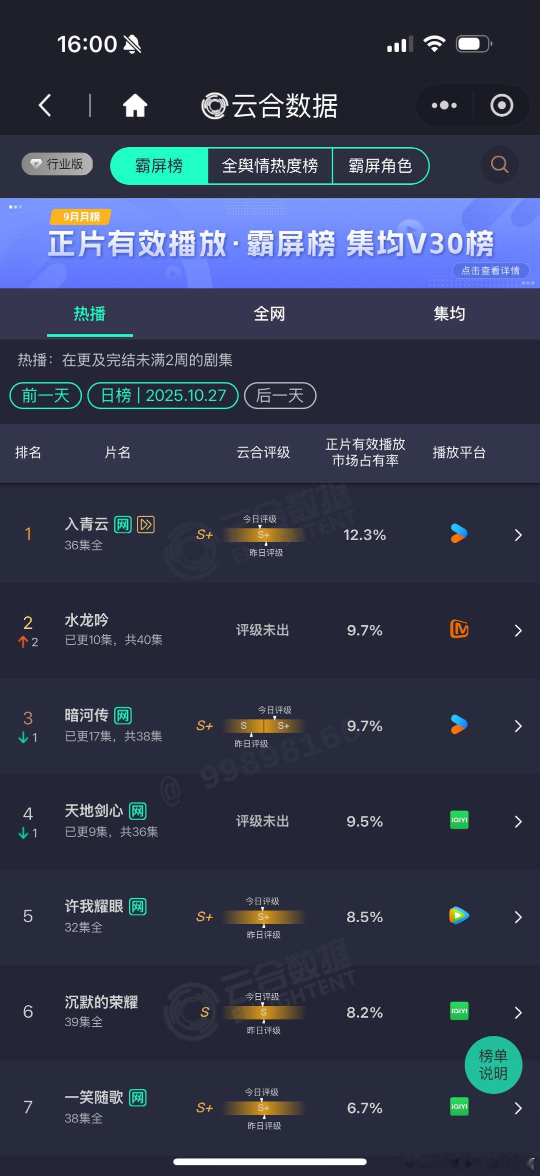 水龙吟9.7%天地剑心9.5% 可以可以 ​​​