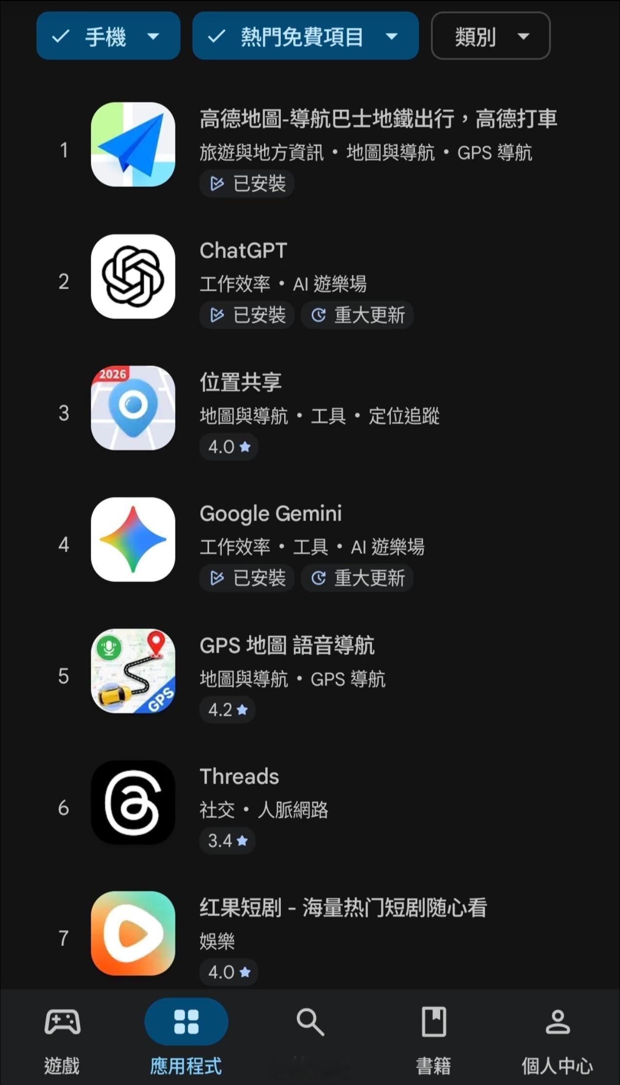 高德支持台湾红绿灯读秒提醒后，登顶对岸 Play Store 下载榜 