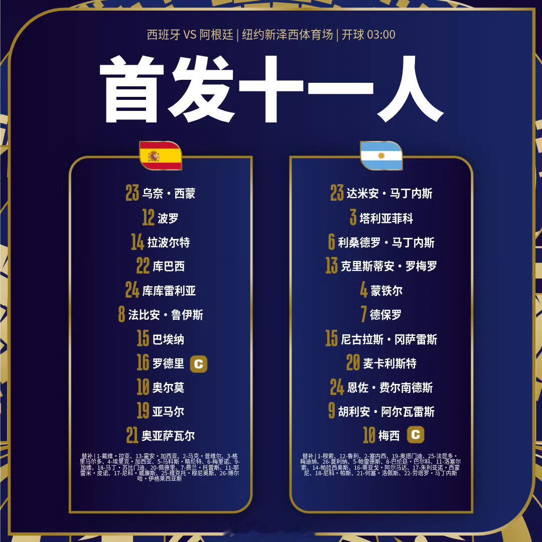 稳字当头VS主动求变！西阿决赛首发一静一动，三处换人成关键纽约新泽西体育场即将上
