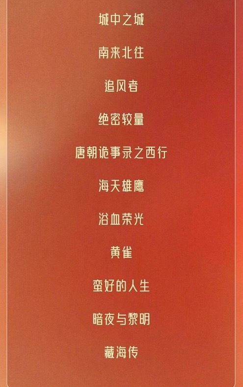 飞天奖这份提名名单出来后，整体观感比不少观众预想中更均衡。既没有完全被流量剧占据