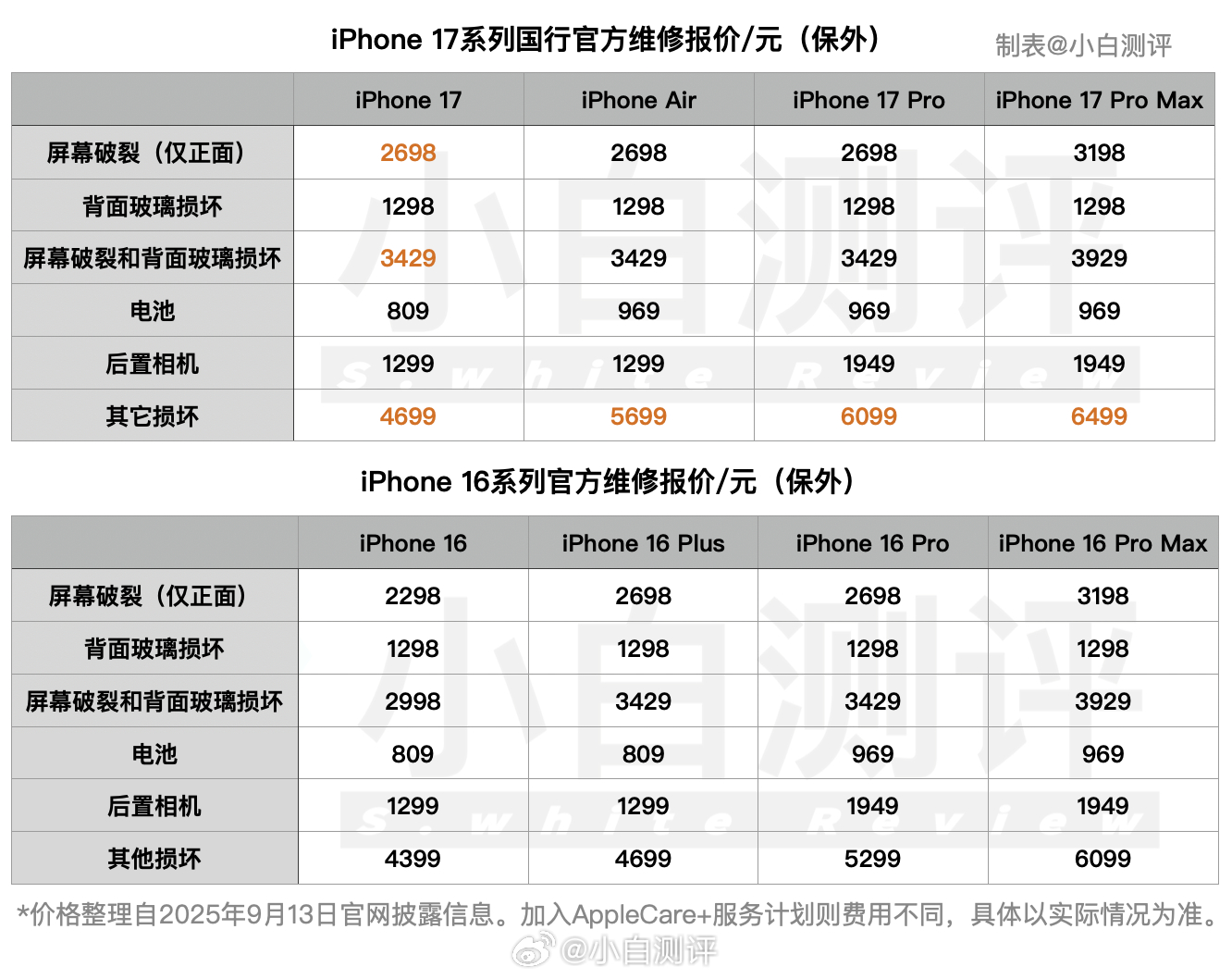 iPhone17系列维修预估费用  苹果官网更新iPhone 17系列维修预估费