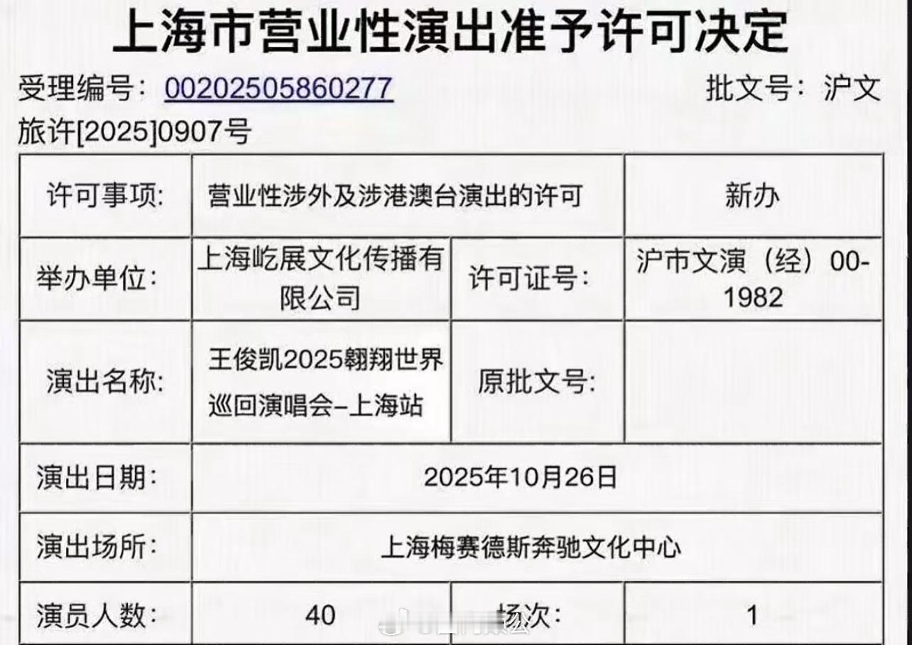 🍉王俊凯上海演唱会🈶️ ​​​