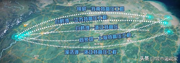 越来越强！四川已有8条出川“电力高速公路”，到底是不是吹的，可能你用的电就是海拔
