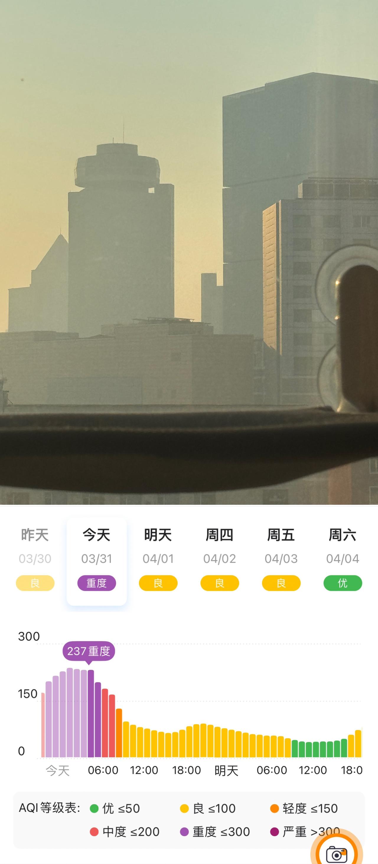 长春今天阳光很好，但空气重度污染。