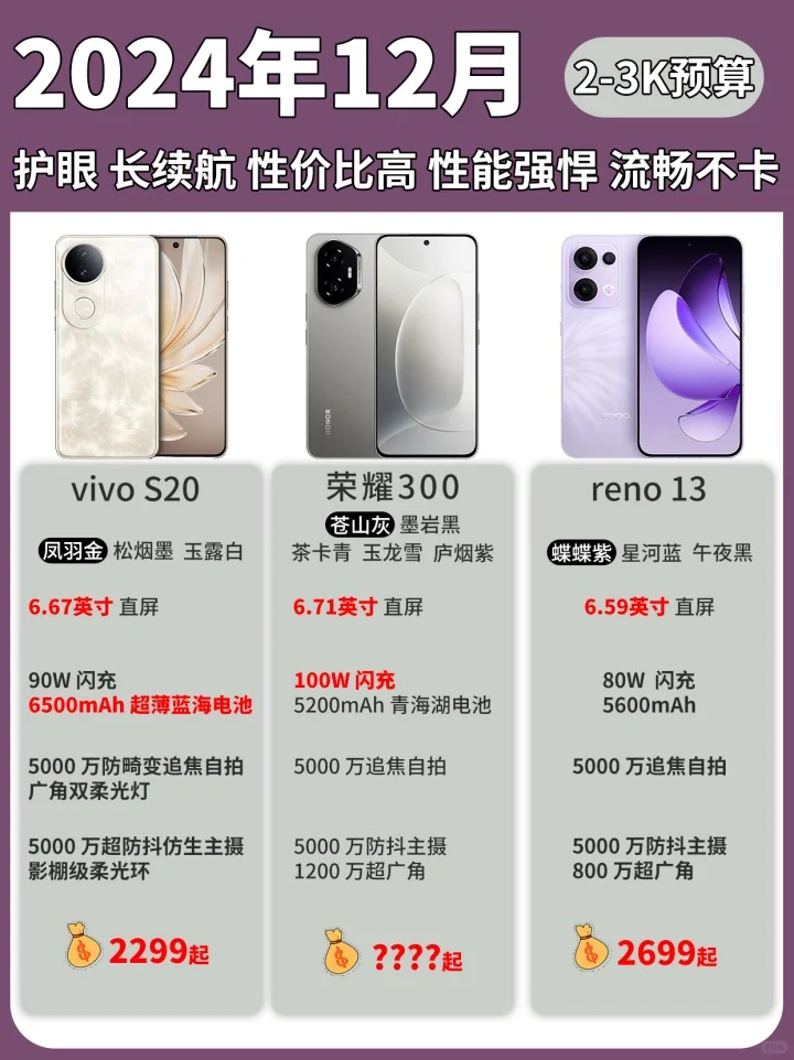 vivoS20Pro、荣耀300Pro和Reno13Pro怎么选