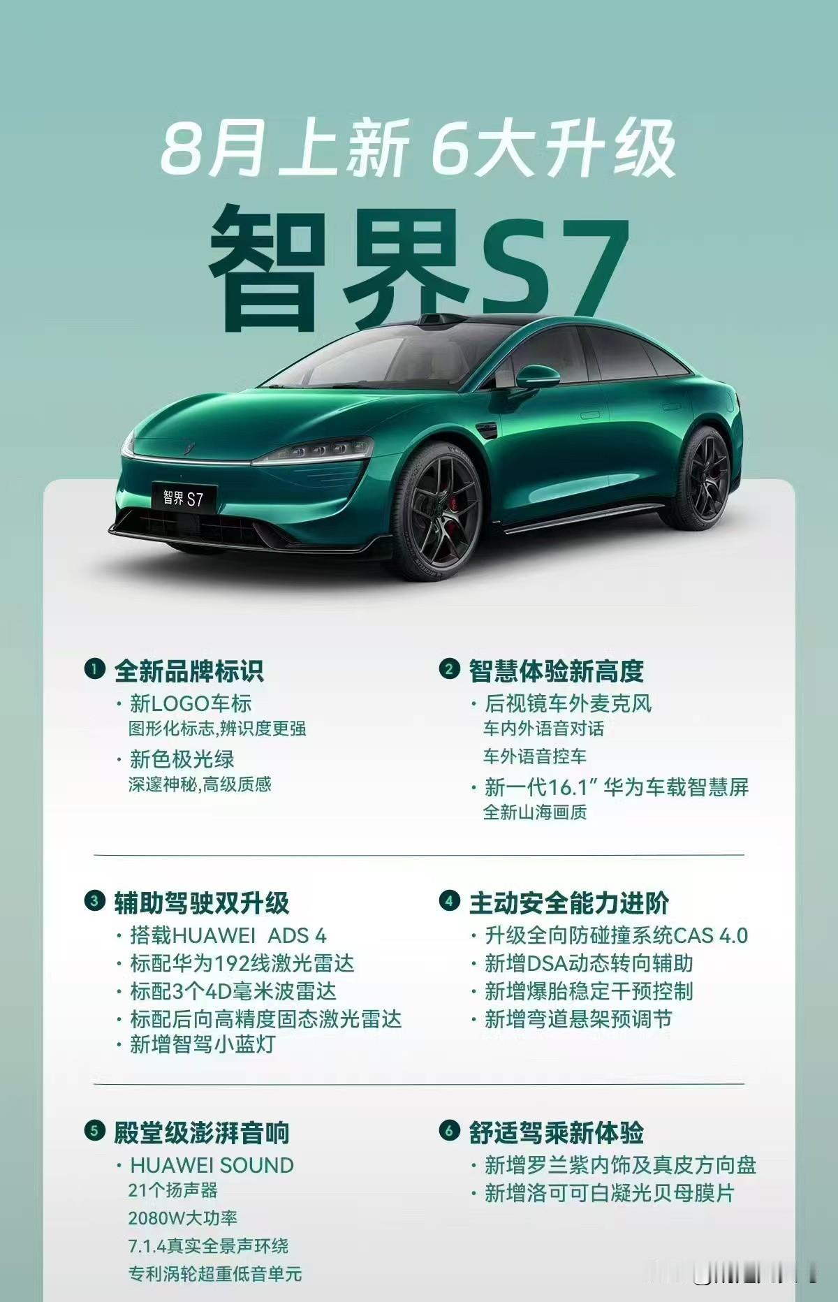 智界S7即将在明天10：08开启小定，这次升级点从几次预热中大家都了解的差不多。