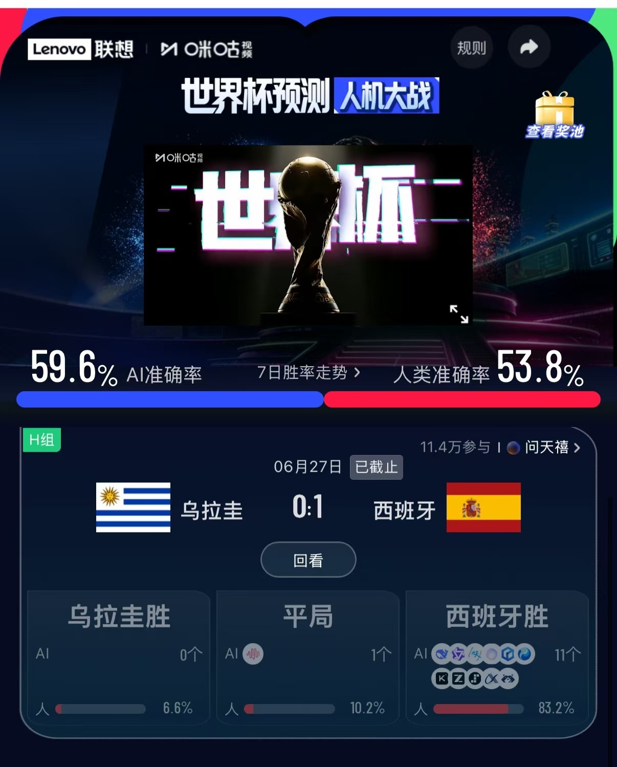 乌拉圭vs西班牙国王现场助威西班牙 西班牙国王费利佩六世亲临赛场，西班牙1-0战