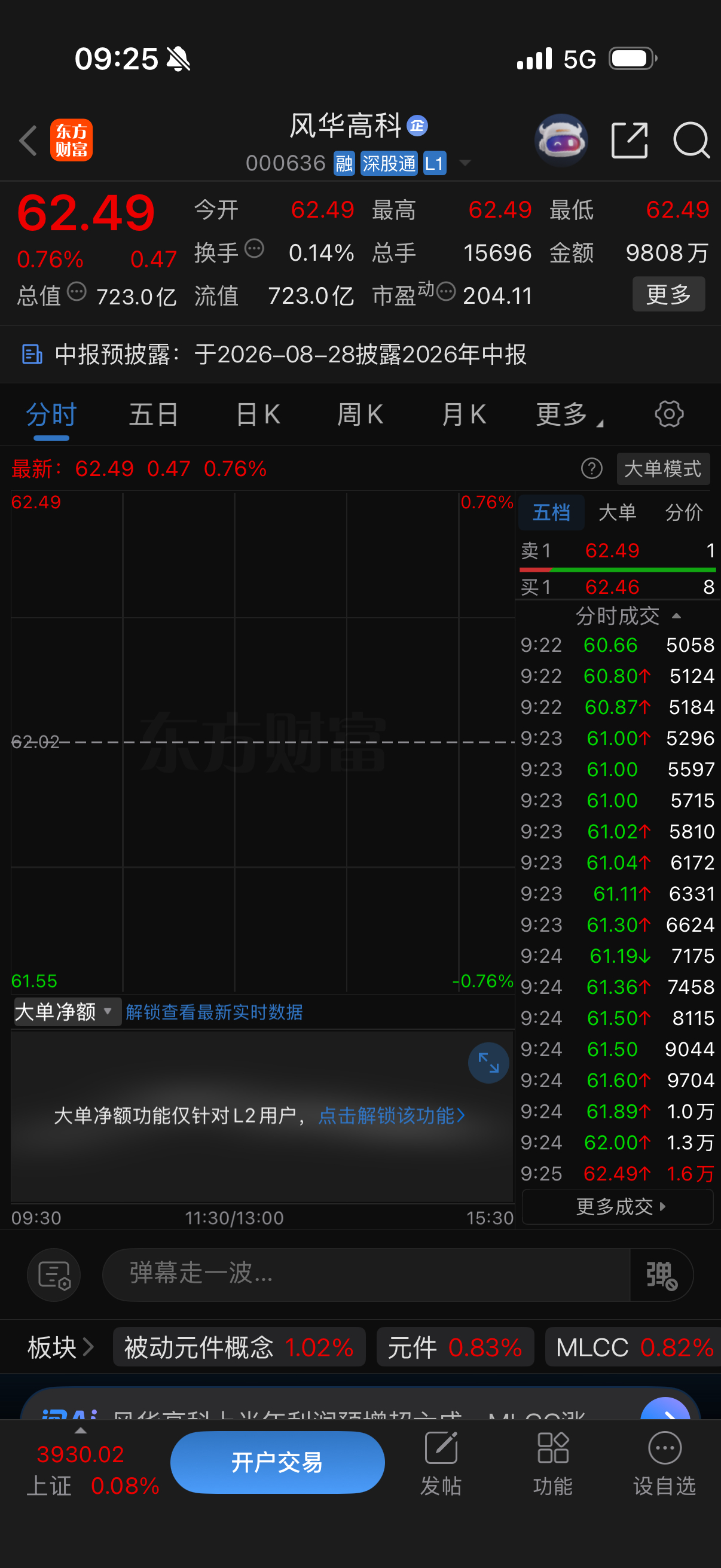 风华少年点个赞今日继续冲