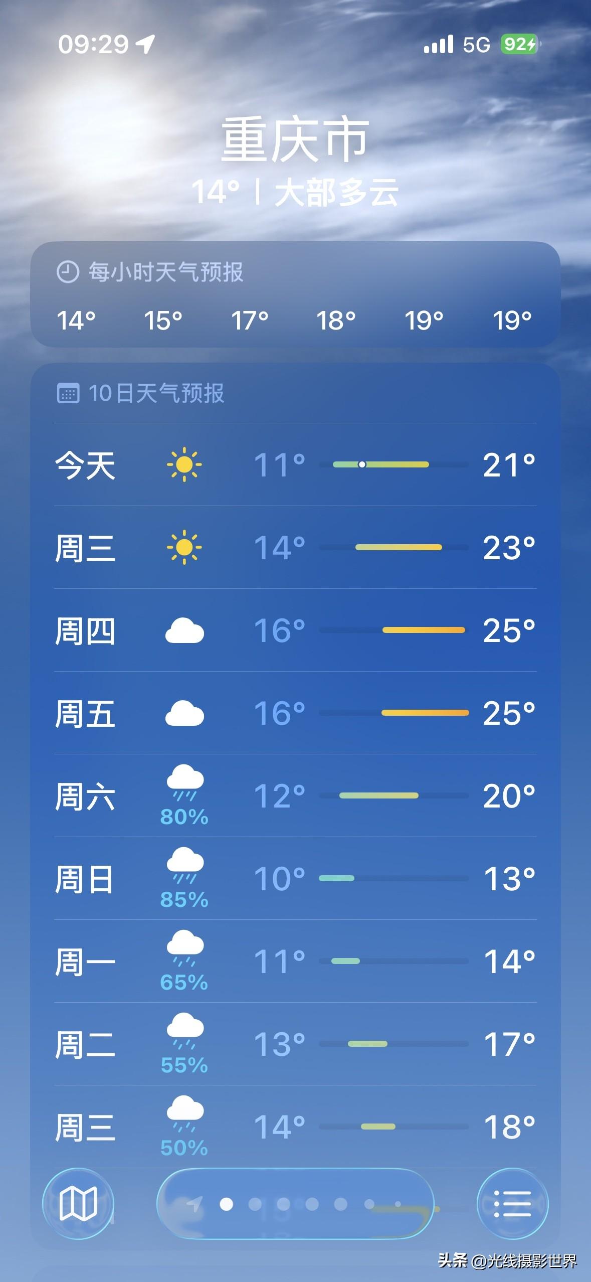 这周末重庆天气不好，断崖式大降温来袭，很多上班族很失望！3月10日，重庆主城区，