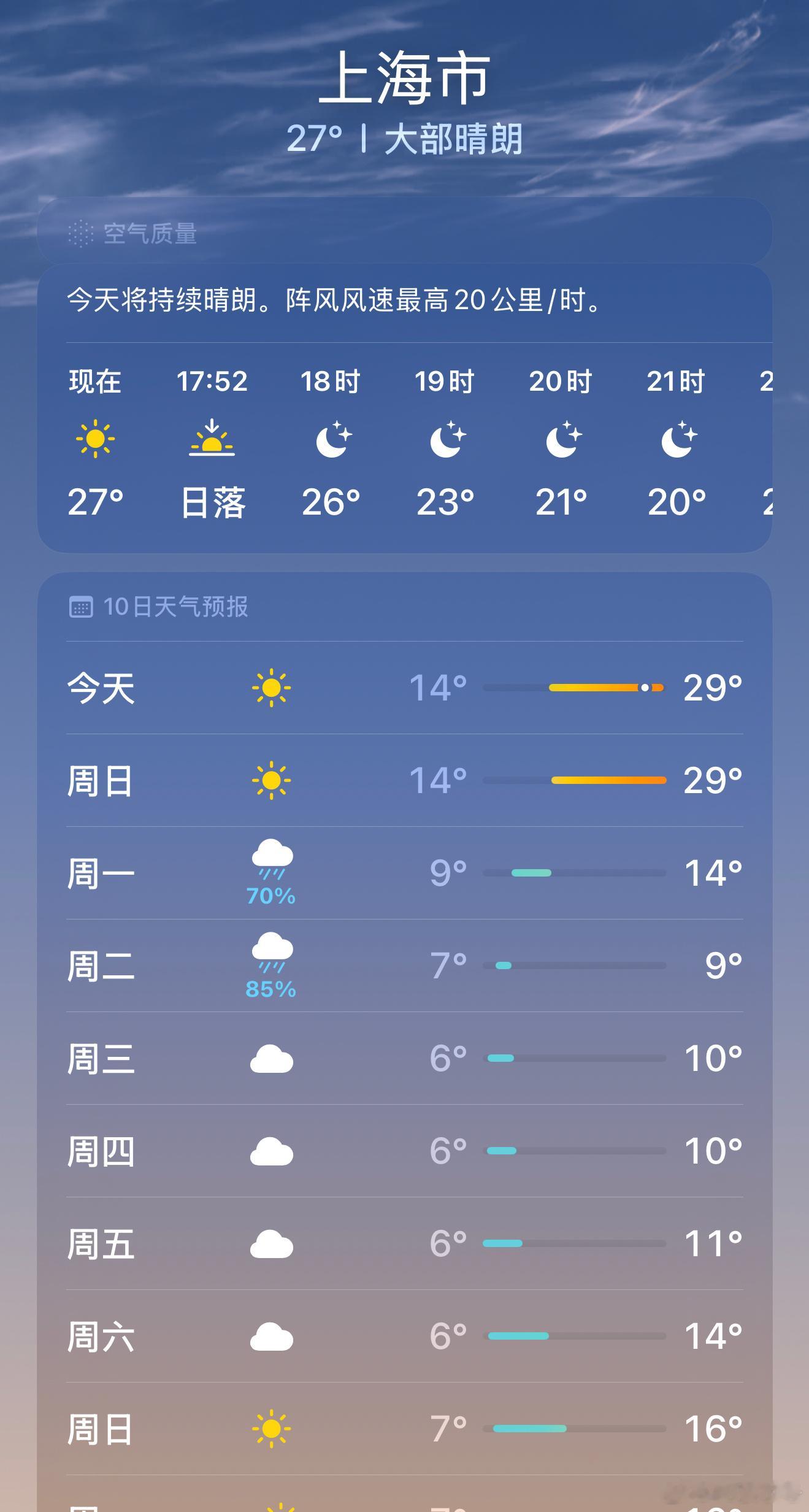 你们知道江浙沪今明两天在过夏天吗…… 