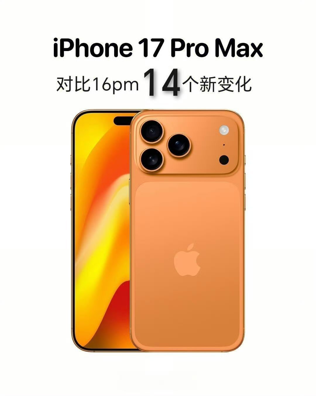 说好今年不再换新iPhone了，万年的慢速充电还不提升....但是看到这些改变又