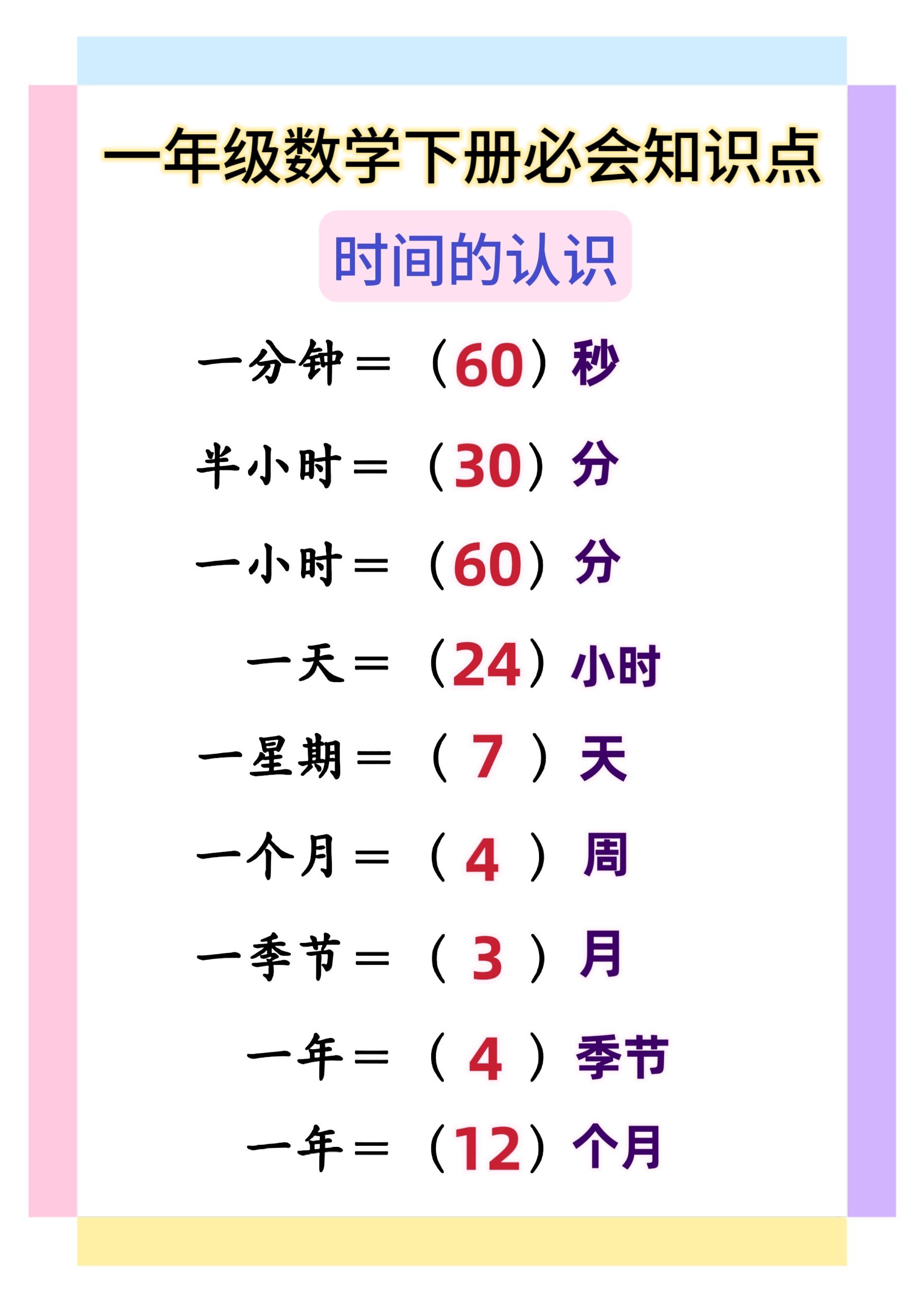一年级下册数学重点，时间的认识。时间的认识