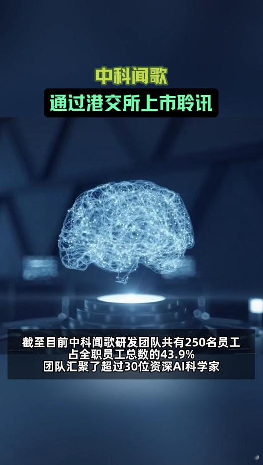 中科闻歌通过港交所上市聆讯 港交所18C机制为科创企业大开绿灯，AI赛道迎来上市