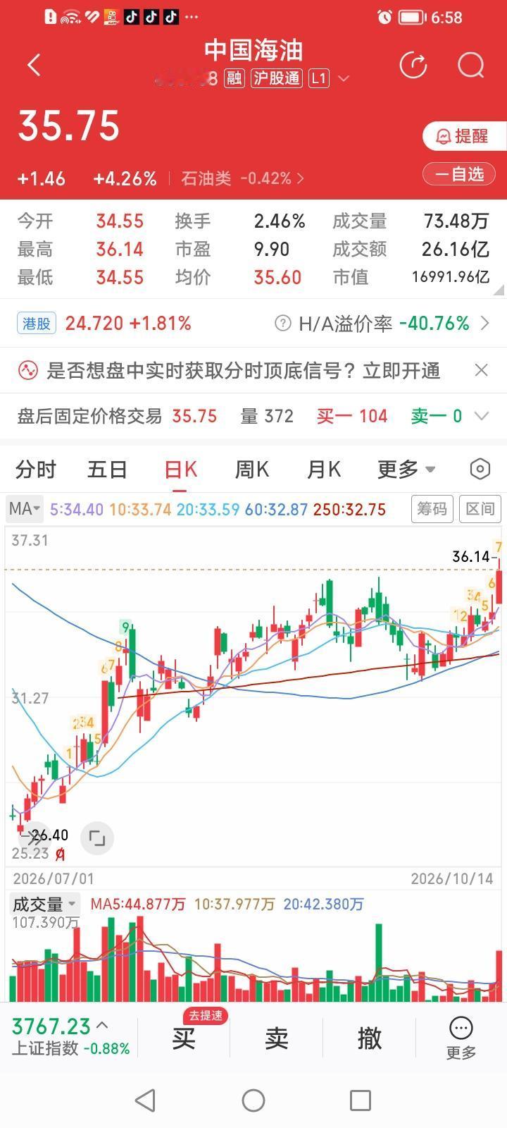 什么情况？今天中国海油和华能水电等防御性股票纷纷逆势大涨，释放了什么信号？
中国