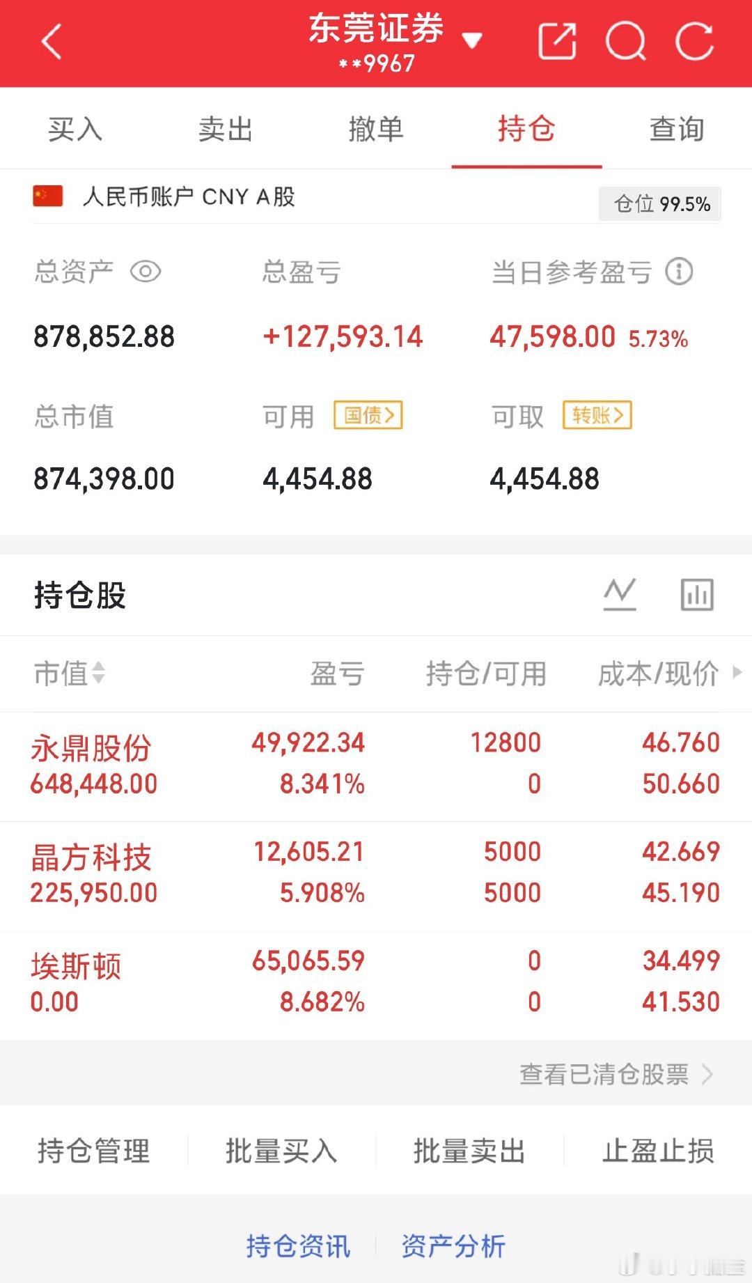 60W实盘挑战一年做到300W（第12天）今日操作：持有：晶方科技卖出：埃斯顿买
