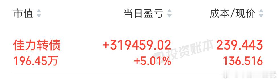 感谢家里图[作揖]大家都说是坑货的时候，我就不吭声，当我使劲买的时候，就不能让主