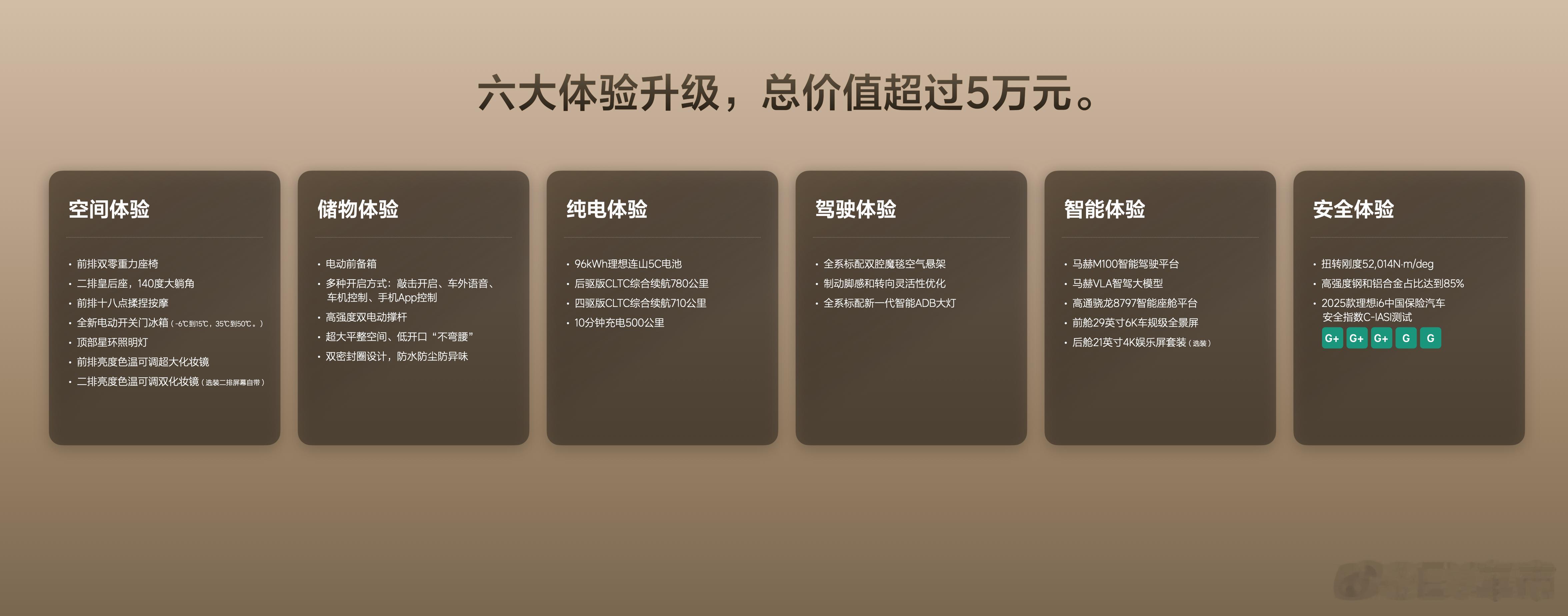 刚刚，理想汽车宣布将在发布会结束后开放理想i6准现车订购通道，方便有较快提车需求