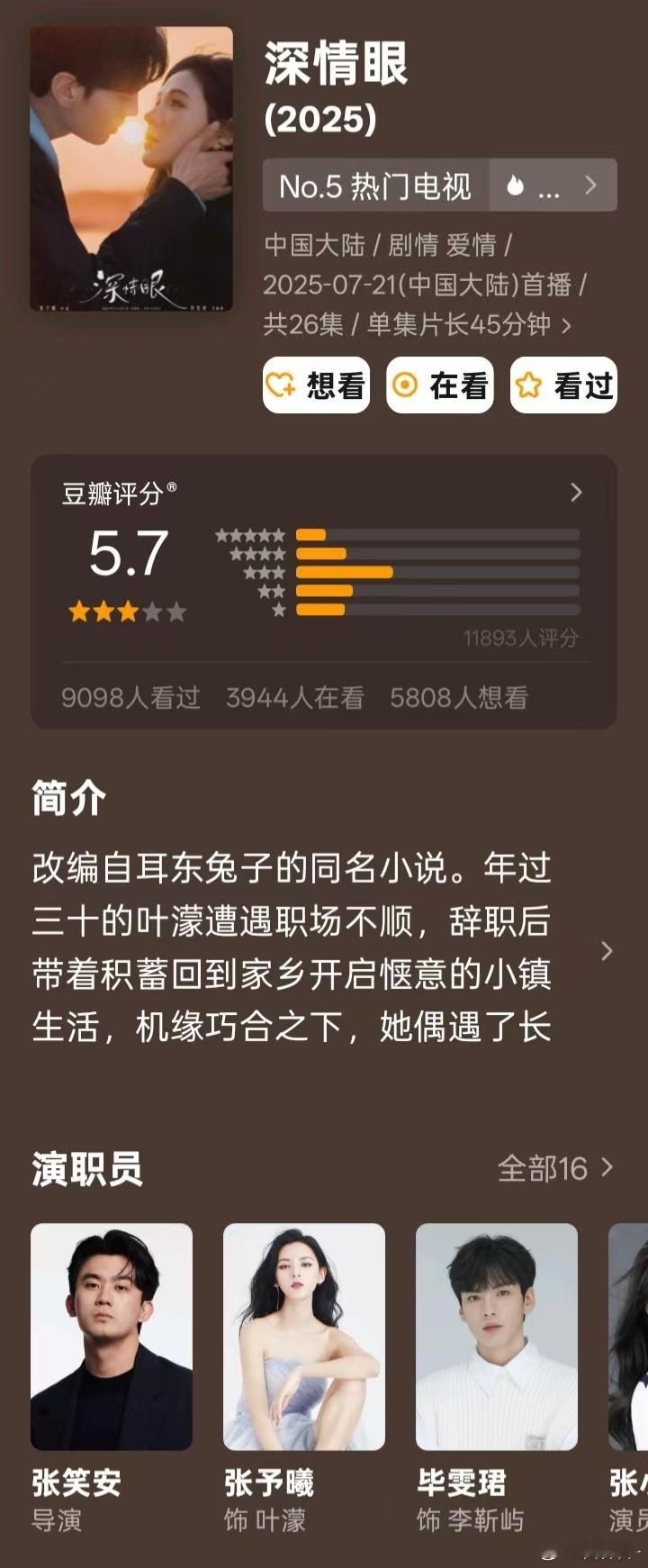 深情眼5.7分深情眼豆瓣开分5.7，你觉得这个评分高了还是低了[干饭人] ​​​