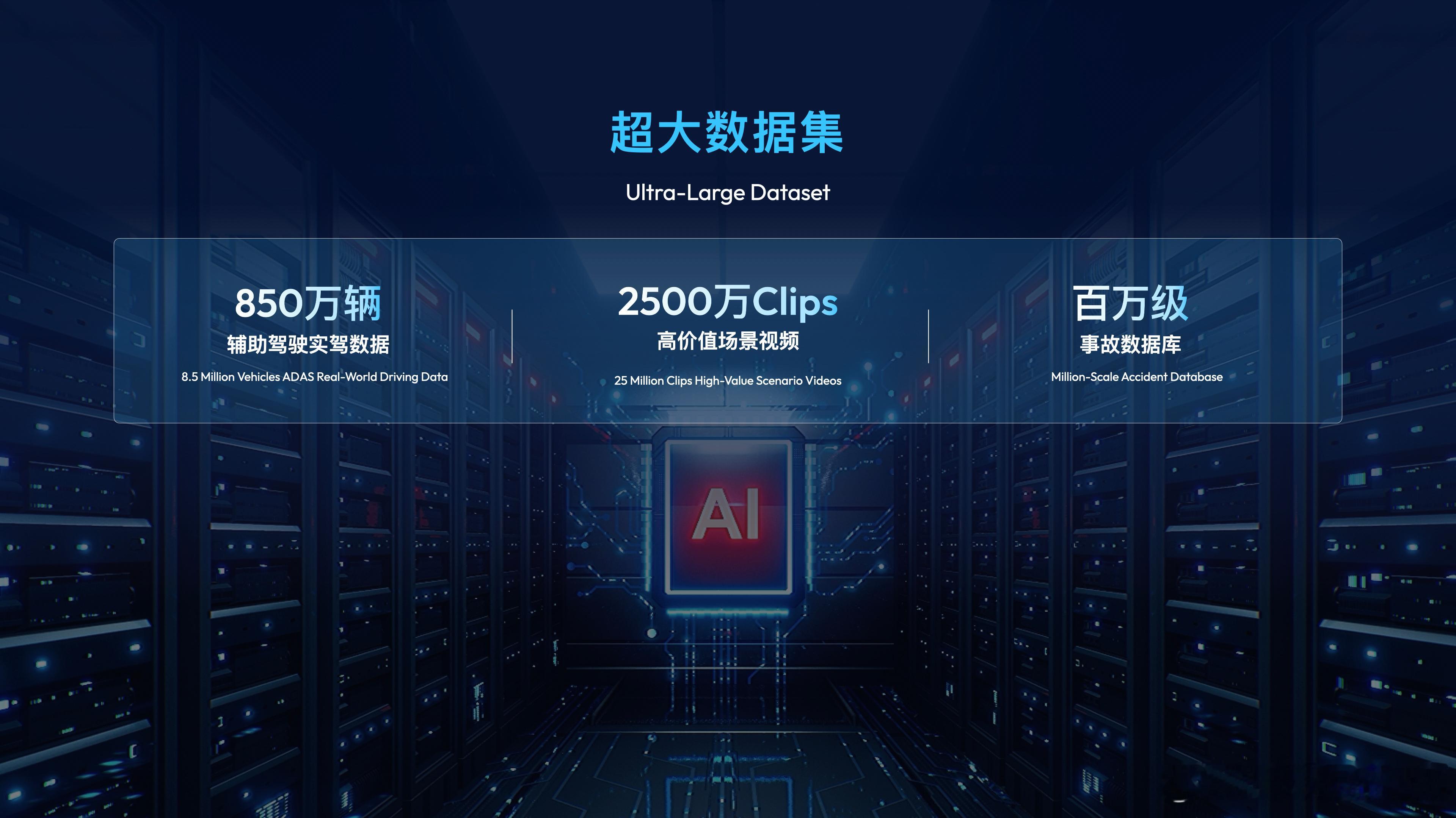 智能驾驶的竞争，本质是“进化效率”的比拼，而「含模量」就是衡量效率的一个重要标尺