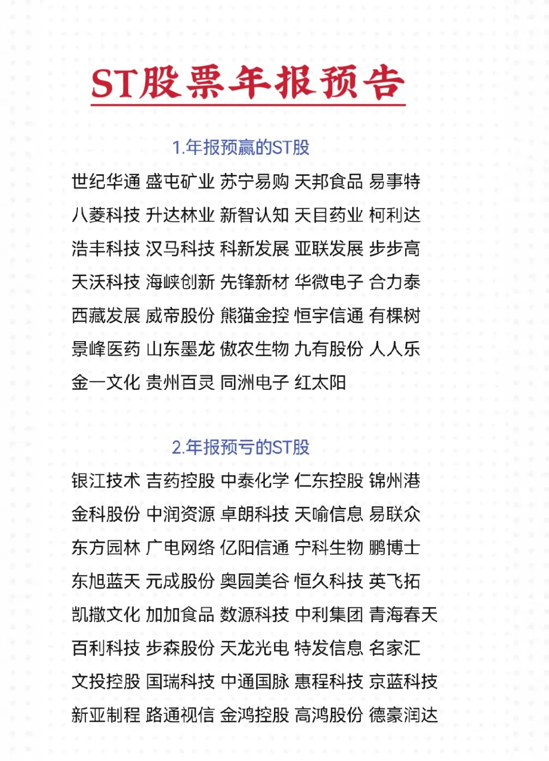 风险警示股被st的原因有很多种, 比如信披违规 资金占用 财报差错 财...