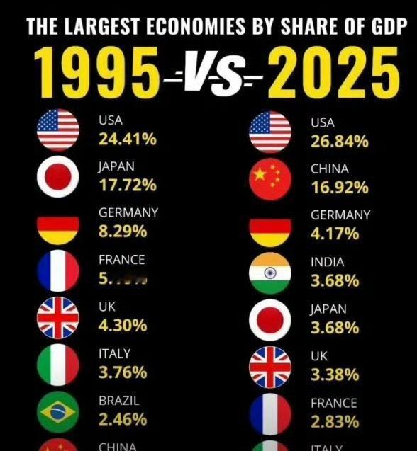 日本现在为什么这么跳？本质就是日本的百年国运彻底结束了。

结束的，不是日本这个