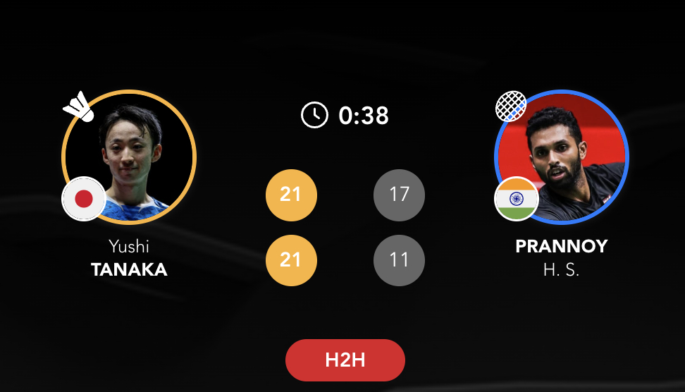 2026亚洲羽毛球团体锦标赛【男团C组：日本🇯🇵 1-2 🇮🇳印度】1、