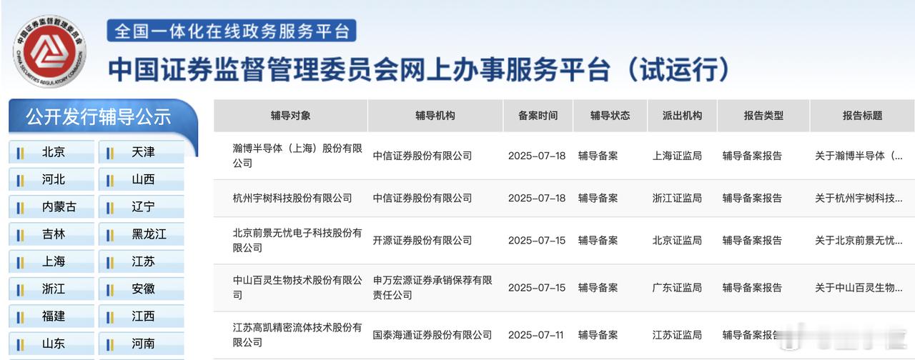AMD大神创业国产GPU瀚博半导体冲刺IPO又一家国产GPU启动了IPO进程！证