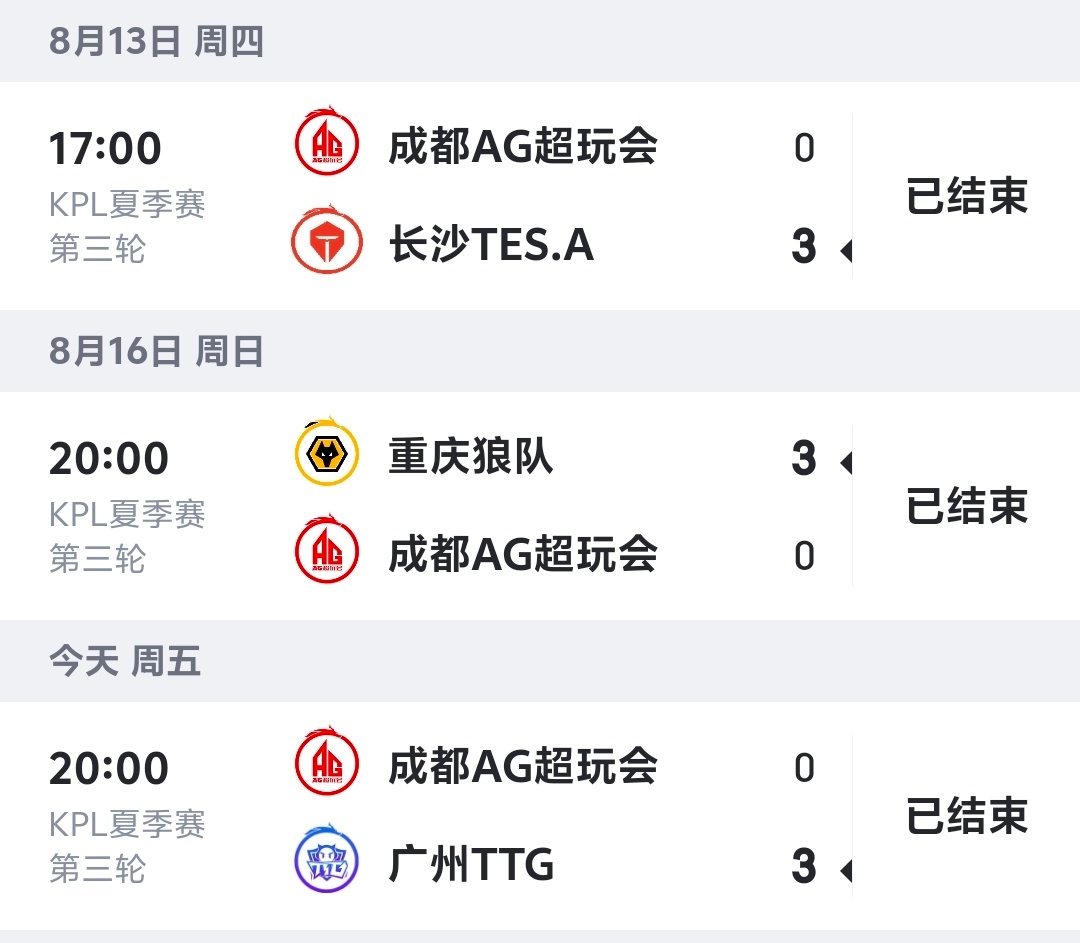 AG被连续零封找不出战犯，你们五个打的都挺难看的，回去好好备战年总吧 