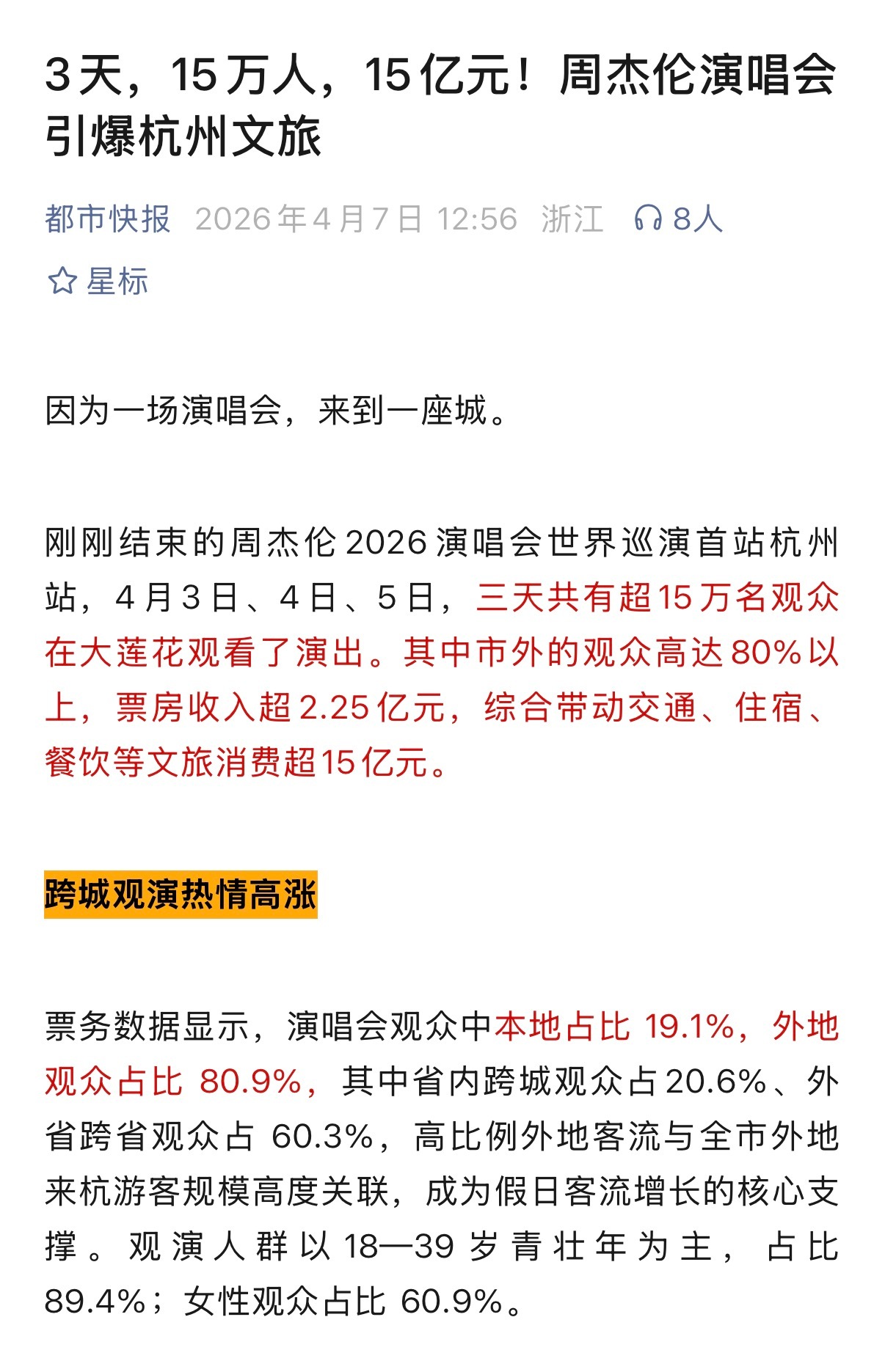 据《都市快报》消息，刚刚结束的周杰伦2026演唱会世界巡演首站杭州站，4月3日、