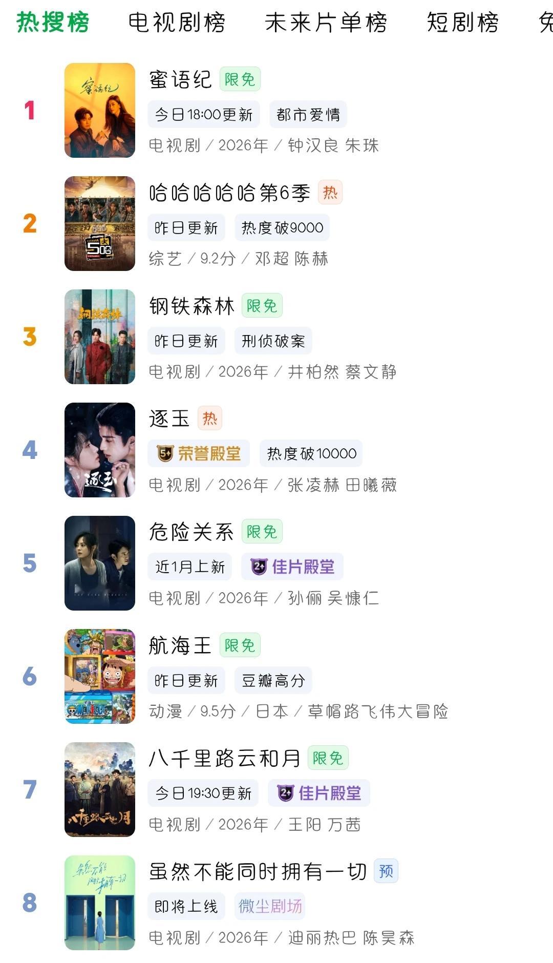 迪丽热巴新剧首支预告冲上🥝热搜/电视剧榜 