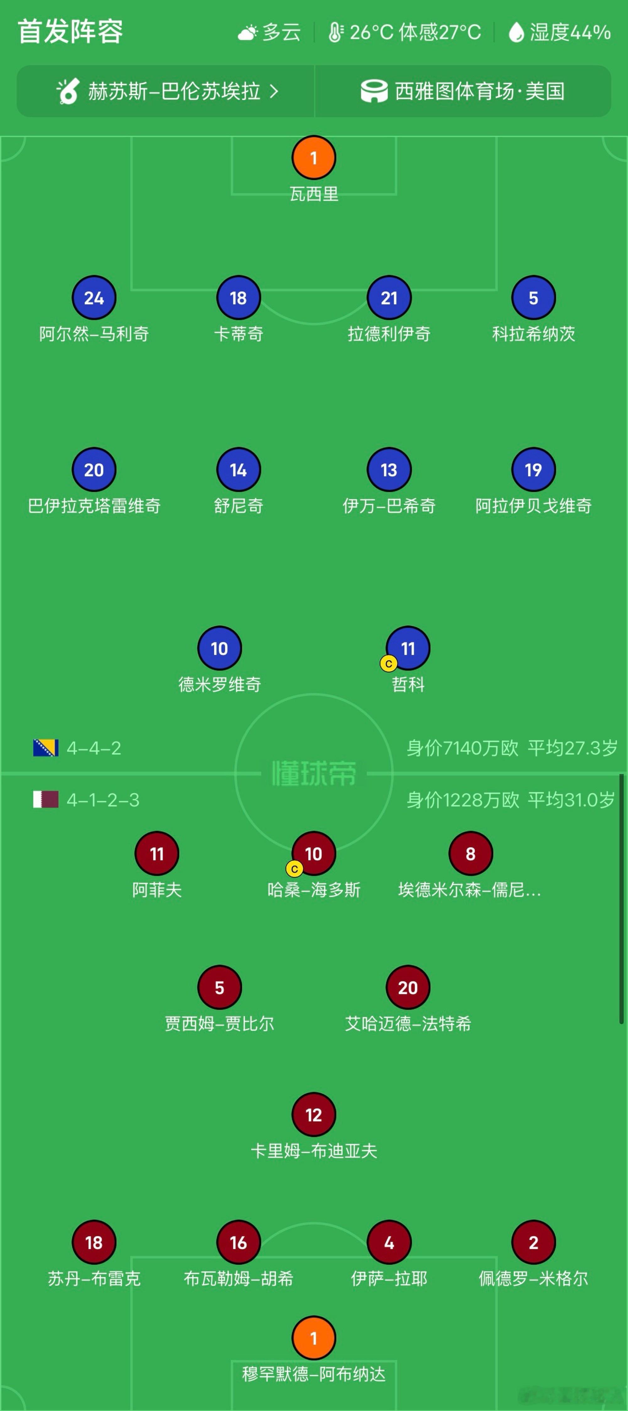 波黑vs卡塔尔 首发！ 