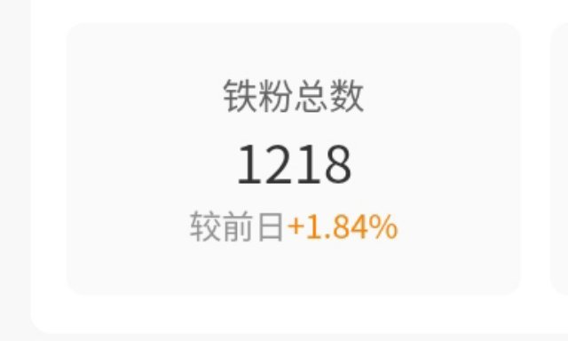 那年今日