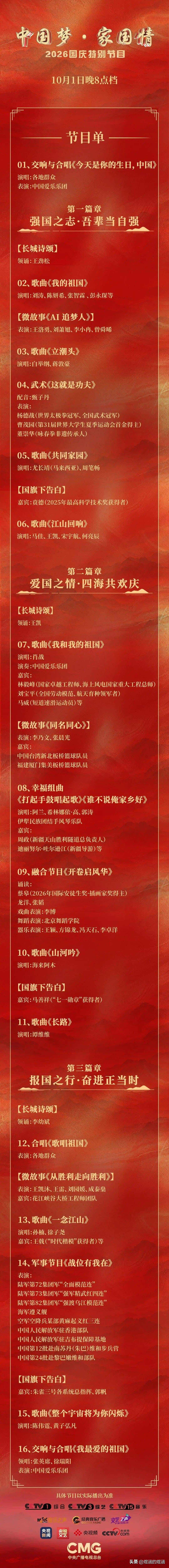 山河壮阔，九州欢腾
长空万里，红旗飞扬
笃行实干，家国同庆
祝愿祖国繁荣昌盛、国