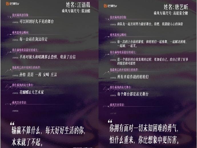 浪7姐姐们的专属代号姐姐们的乘风专属代号 不被年龄、职业定义，一个乘风专属代号，