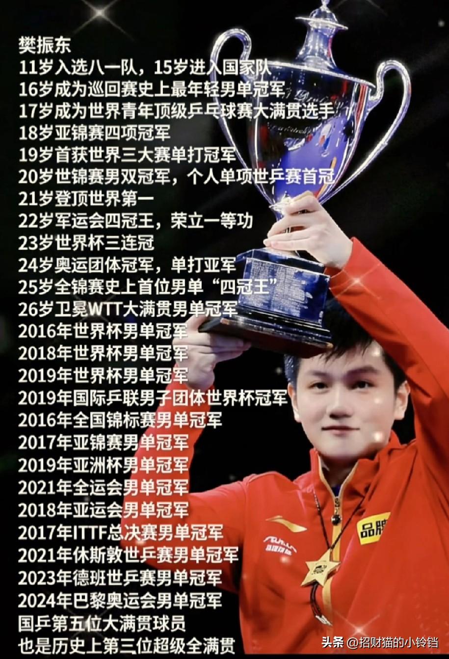 来看看樊振东的辉煌成绩吧！
樊振东可说是历史上最伟大的乒乓球运动员，不仅是他取得