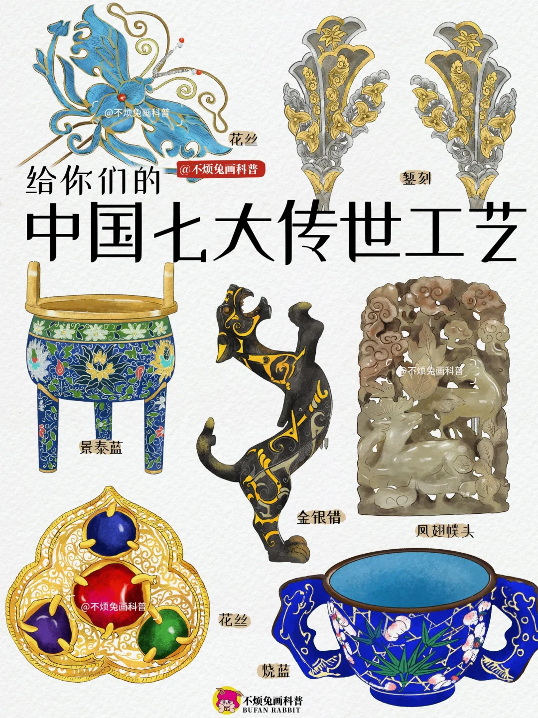 📕一图看懂中国七大“传世工艺”❗️