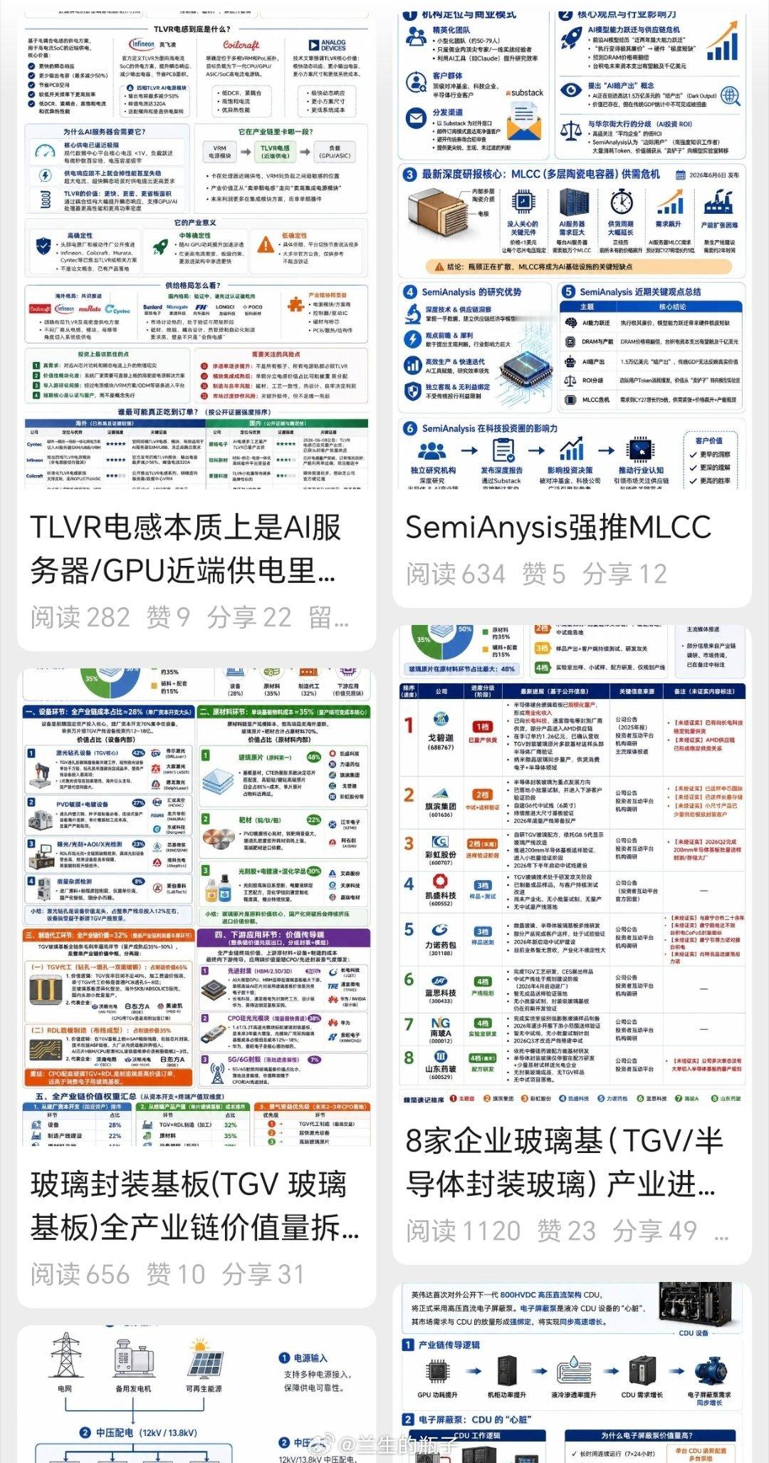 卖飞卖飞了，还好持仓也在涨 